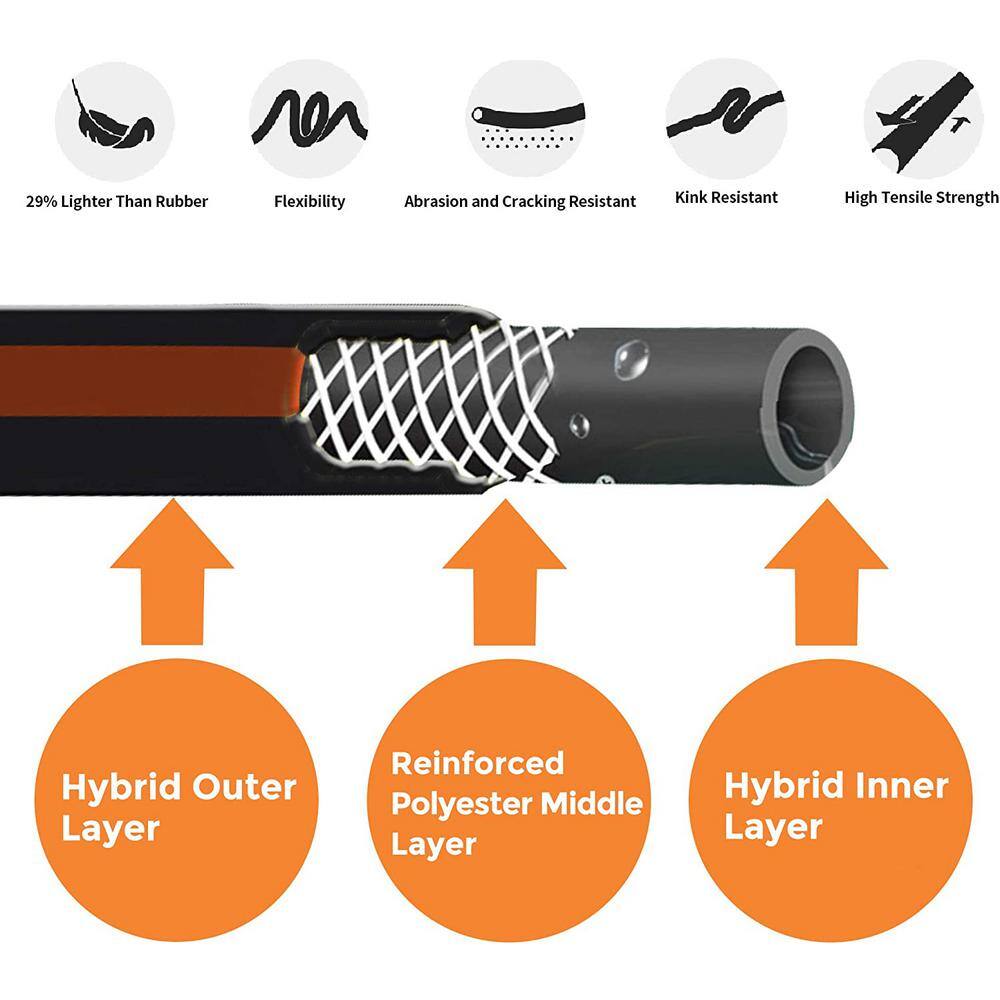 5/8 in. x 25 ft. Garden Hose, Male and Female Fittings with Shut Off Valve, Flexible, Heavy-Duty - Hercitys