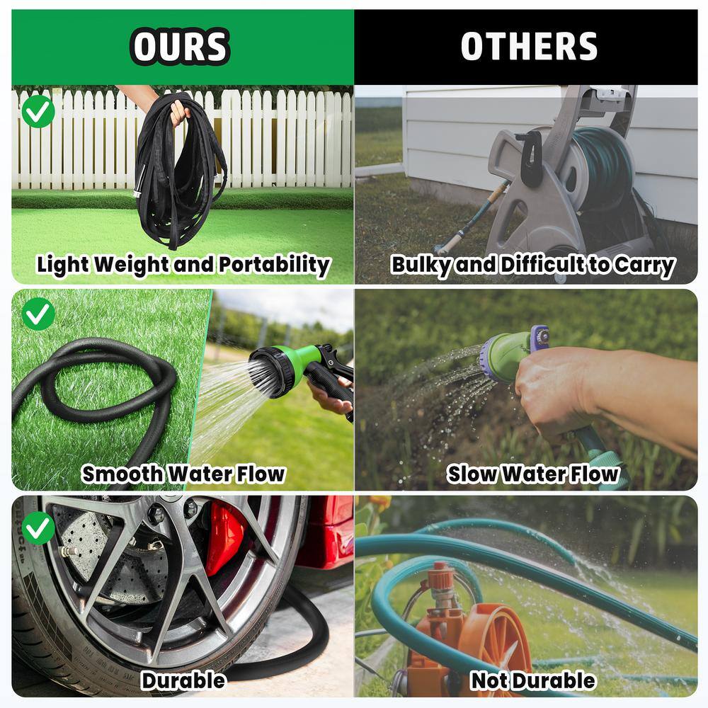 5/8 in. Dia. x 100 ft. Garden Hose, Non-Expandable Water Hose with 10 Function Hose Nozzle - Hercitys