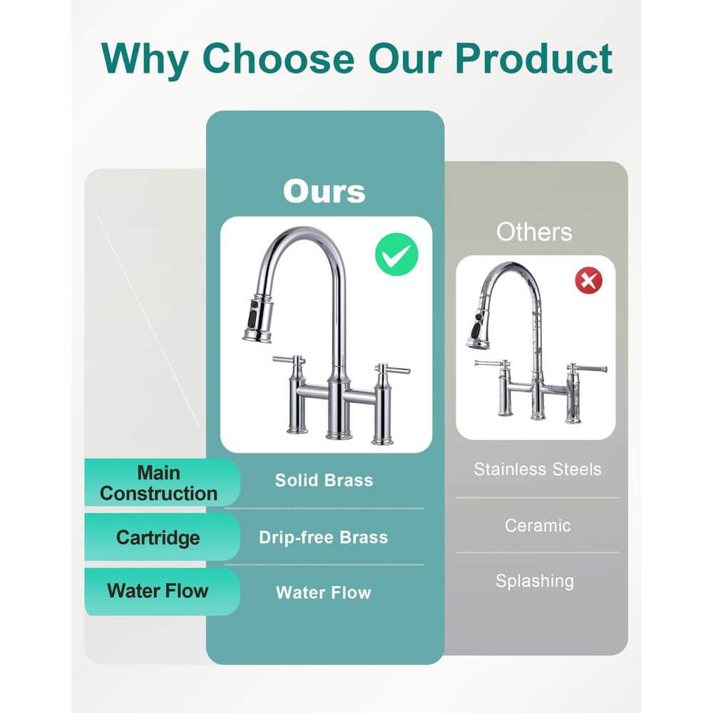 17.4 in Double Handle Pull Out Sprayer Kitchen 3 Hole Included Supply Lines in Polished Chrome - Hercitys