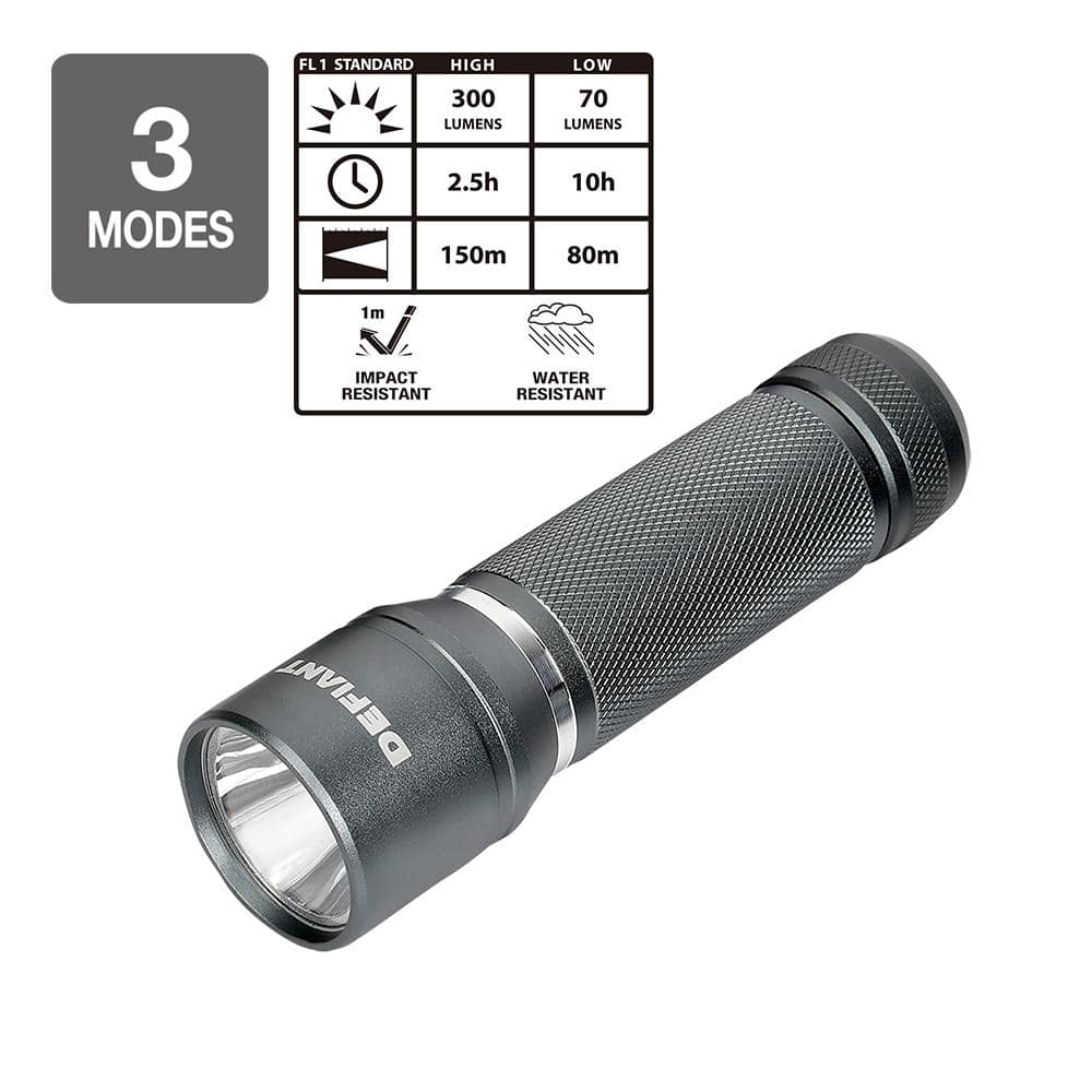 300 Lumens Aluminum Flashlight (3-Pack) - Hercitys