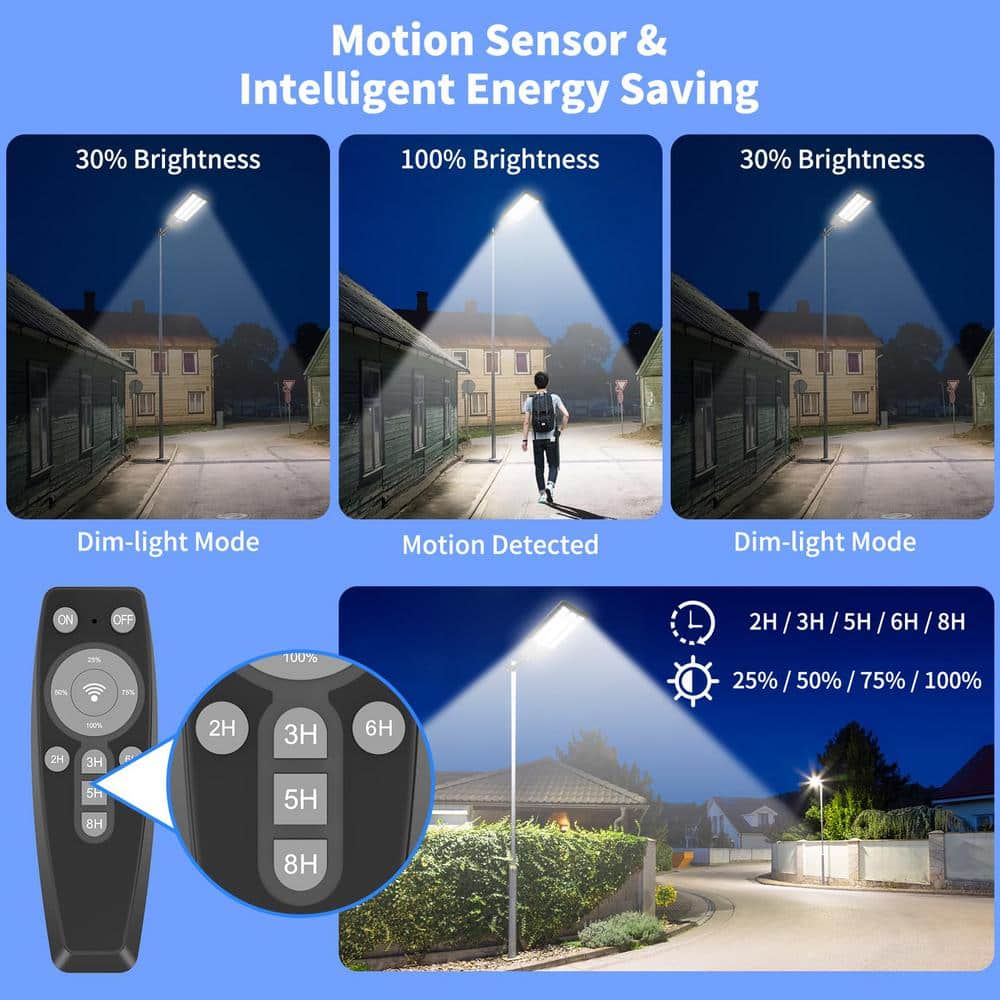 480000 Lumens 4800-Watt 240-Degree Black Motion Sensing Dusk to Dawn Integrated LED Flood Light (2-Pack) - Hercitys