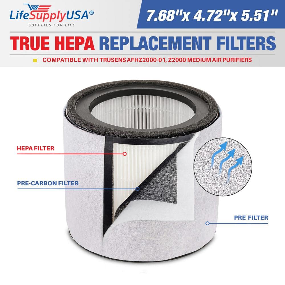 3-in-1 True HEPA Replacement Filter Plus Pre-Filter Plus Carbon Filter Compatible with TruSens AFHZ2000-01, Z2000 Medium - Hercitys