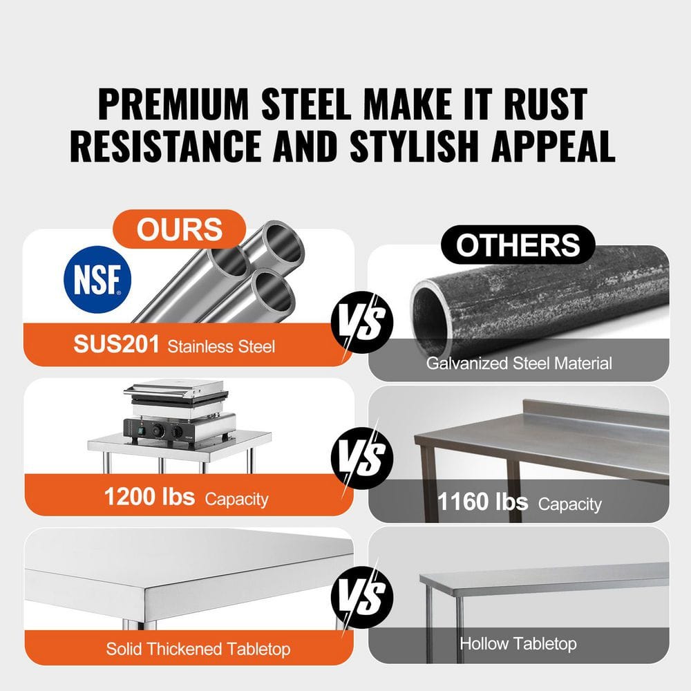 18 x 48 x 34 In. Stainless Steel Food Prep Table, Commercial Kitchen Worktable with 2 Adjustable Undershelf, Silver - Hercitys