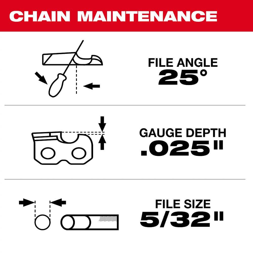 14 in. Chainsaw Chain with .325 in. Low Profile Pitch and .043 in. Gauge (3-Pack) - Hercitys