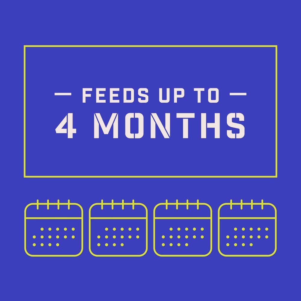 4 lbs. Rejuvenate Citrus and Avocado Plant Food 5-3-4 - Hercitys