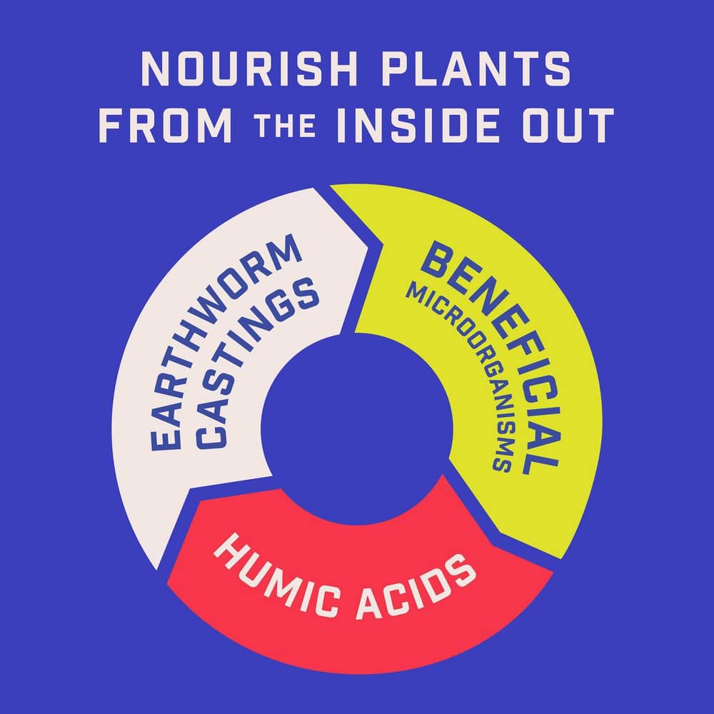 4 lbs. Rejuvenate Tomato and Veg Plant Food 4-5-4 - Hercitys