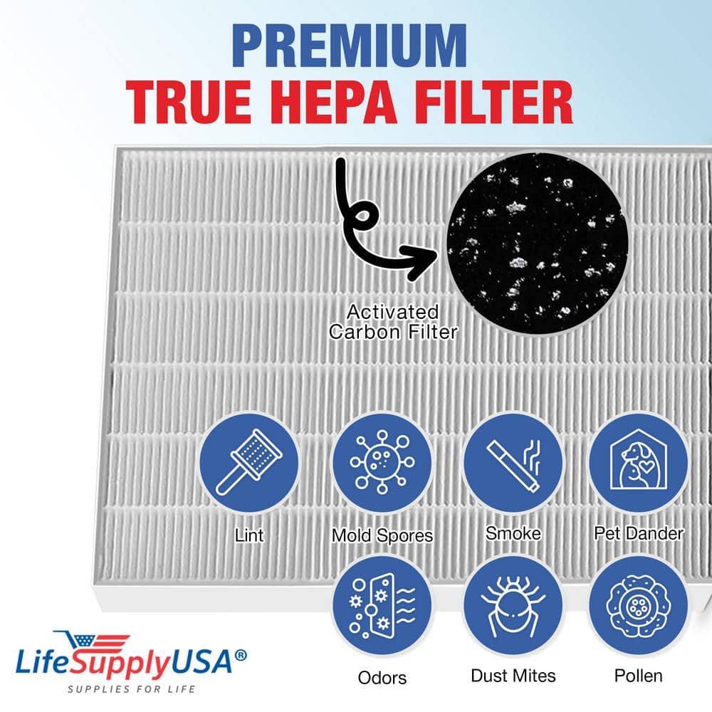 1-True HEPA Air Cleaner Replacement Filter plus 4-Carbon Filters Complete Set Compatible with Winix Size 17 - Hercitys
