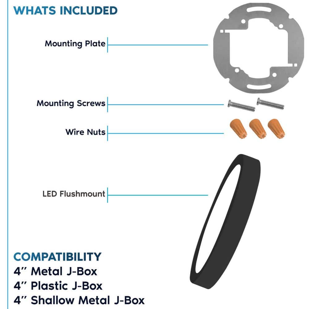 5 in. Black Modern Flush Mount Ceiling Light Fixture LED Integrated 12-Watt 800LM 5CCT 2700K-5000K Dimmable 2-Pack - Hercitys