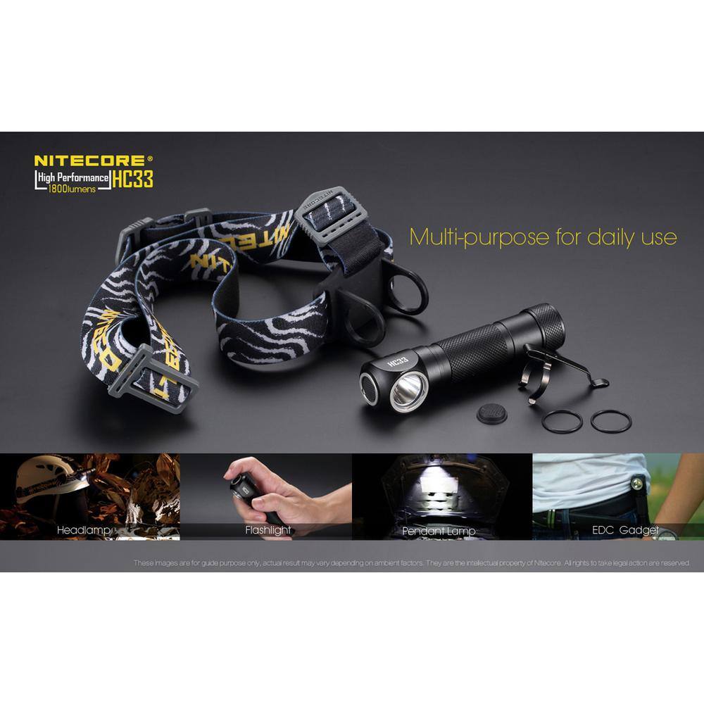 1800 Lumen LED Headlamp with Dual Batteries and USB Charger - Hercitys