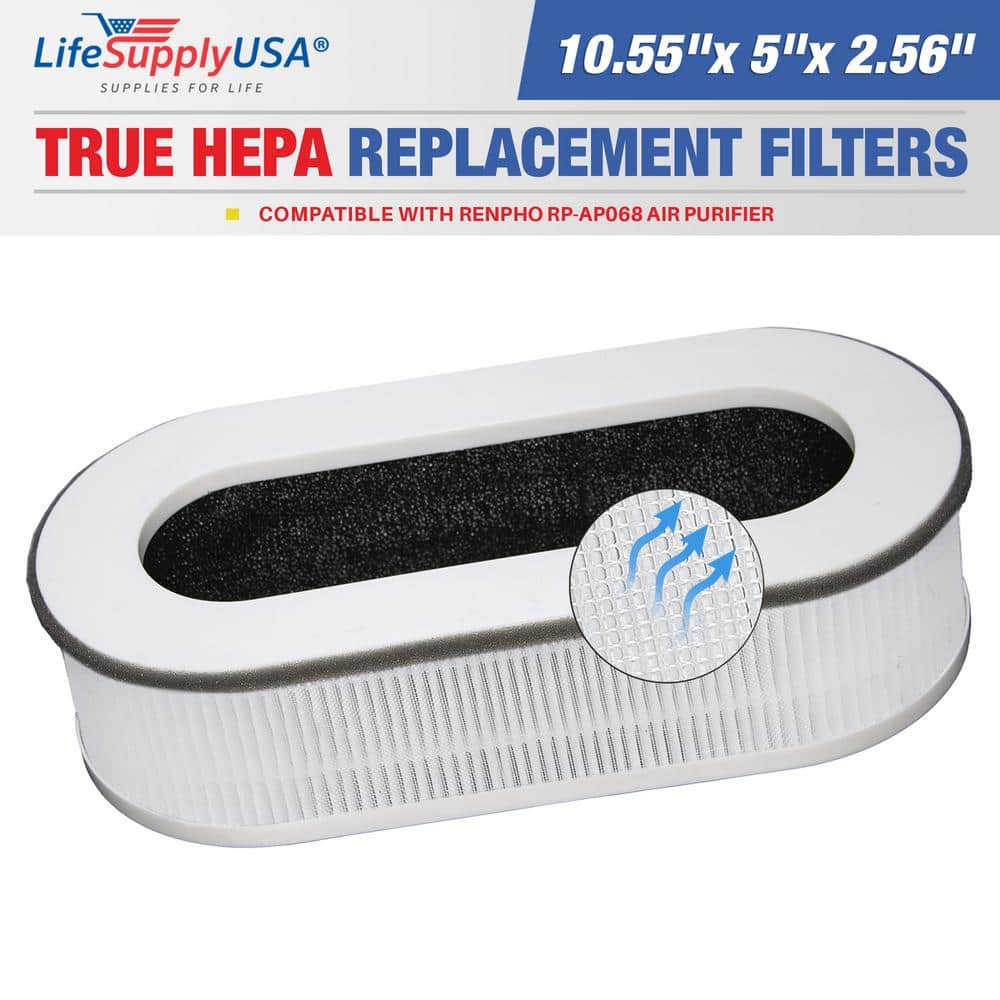 3-in-1 True HEPA Air Replacement Filter Plus Pre-Filter Plus Carbon Filter Compatible with Renpho RP-AP068 Air Purifier - Hercitys