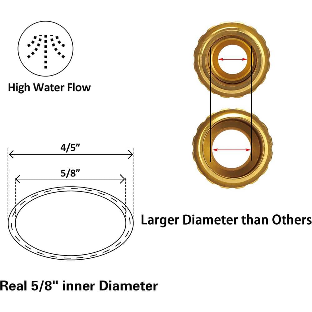 5/8 in. x 10 ft. Garden Hose Heavy-Duty Black Garden Hose Rubber Water Hose, No-Kink, Leakroof Gardening Hose - Hercitys