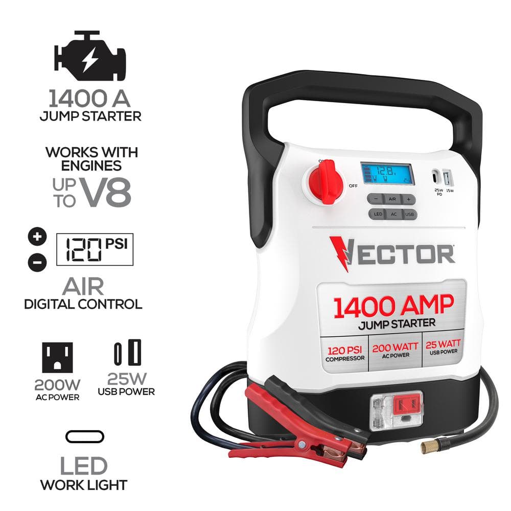 1400 Amp Jump Starter, Compressor, USB and AC Power - Hercitys