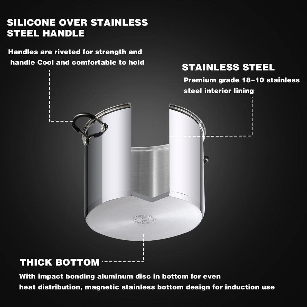 20 qt. Stainless Steel Stock Pot with Glass Lid - Hercitys