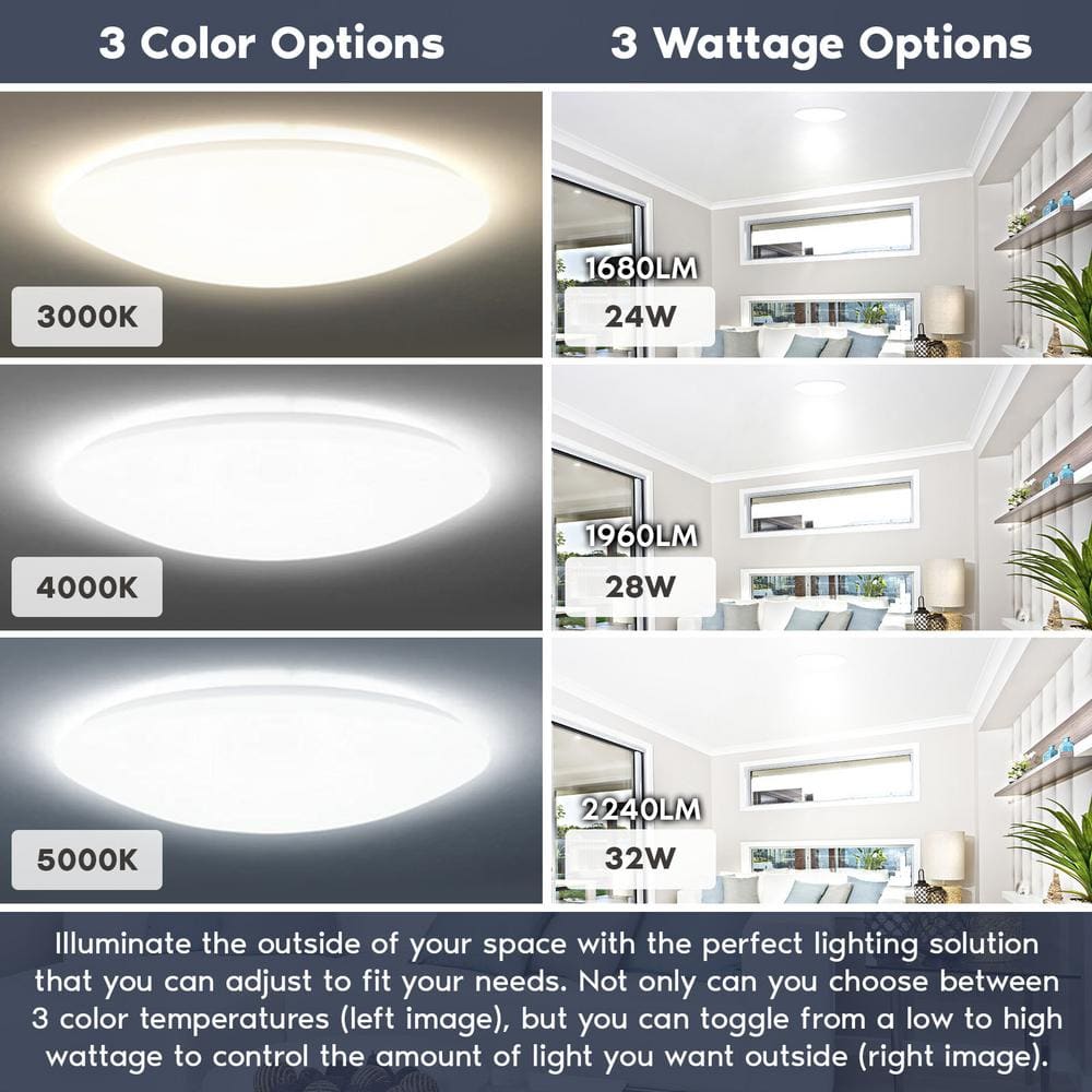 24/28/32W 19 in. 3 Color Selectable LED 3000K/4000K/5000K Flush Mount Dimmable Fixture 1680/1960/2240 Lumens (1-Pack) - Hercitys