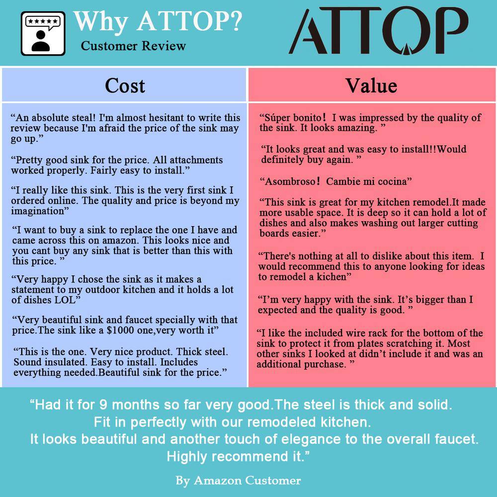 18-Gauge Stainless Steel 32 in. Single Bowl Undermount Kitchen Sink - Hercitys