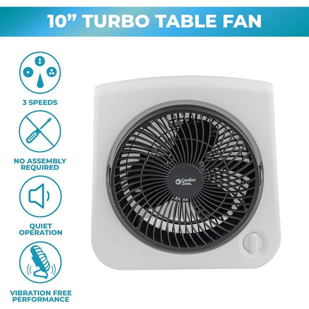 10 in. Turbo Table Desk Fan in White - Hercitys
