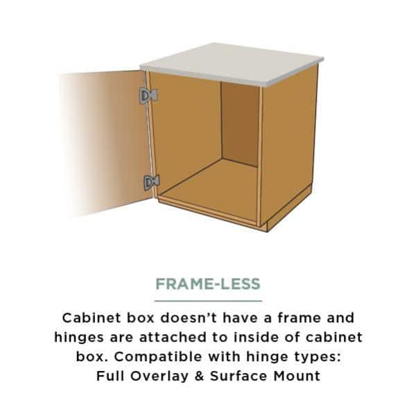 5 Pair Framelesss 35 mm 110-Degree Full Overlay Nickel Cabinet Hinge (10 Pieces) - Hercitys