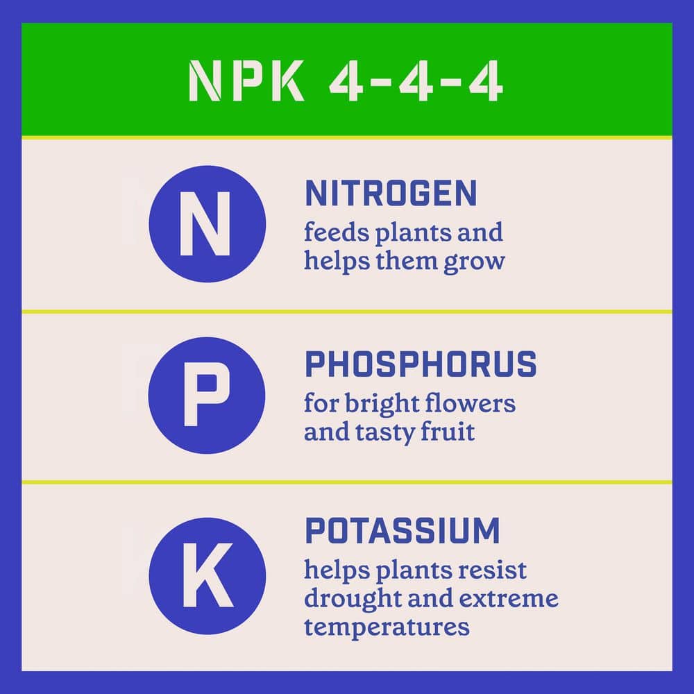 4 lbs. Rejuvenate All Purpose Plant Food 4-4-4 - Hercitys