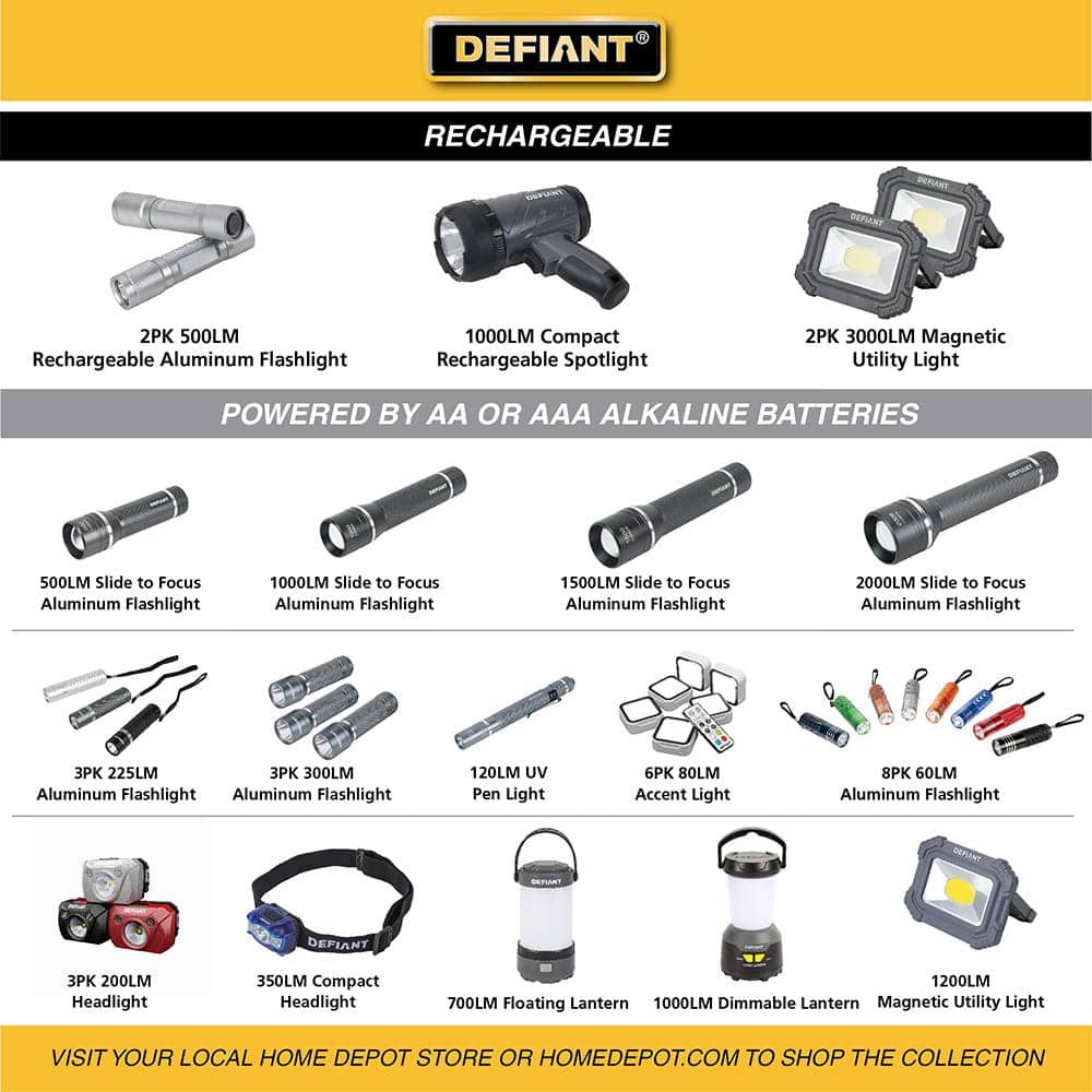 40 Lumens Accent Light Combo with Remote Control (6-Pack) - Hercitys