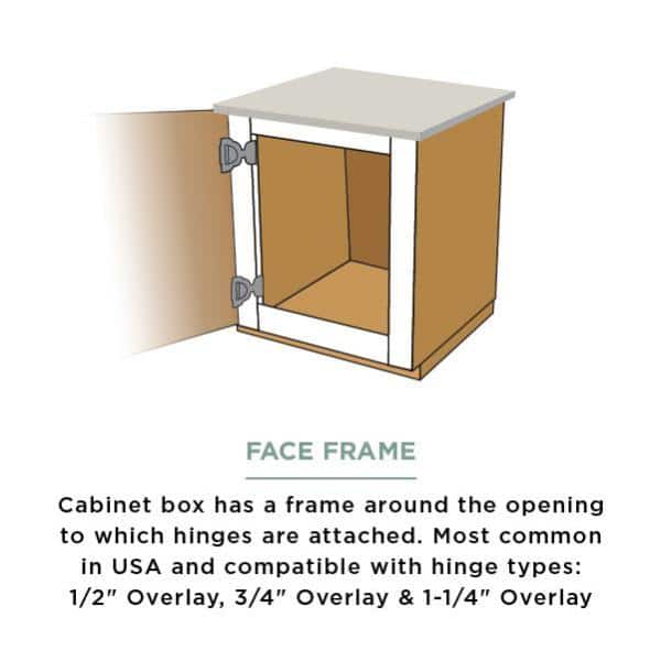 5 Pair Face Frames 35 mm 105-Degree 1-1/4 in. Overlay Nickel Cabinet Hinge (10 Pieces) - Hercitys
