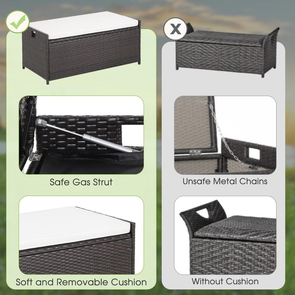 34 Gal. PE Rattan Deck Box with Seat Cushion - Hercitys