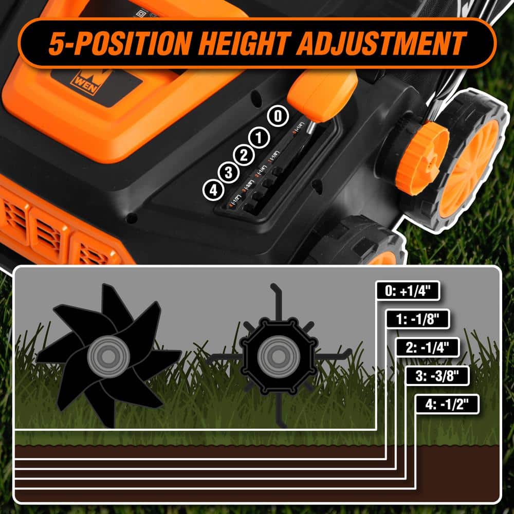 15 in. 13 Amp 2-in-1 Electric Dethatcher and Scarifier with Collection Bag - Hercitys