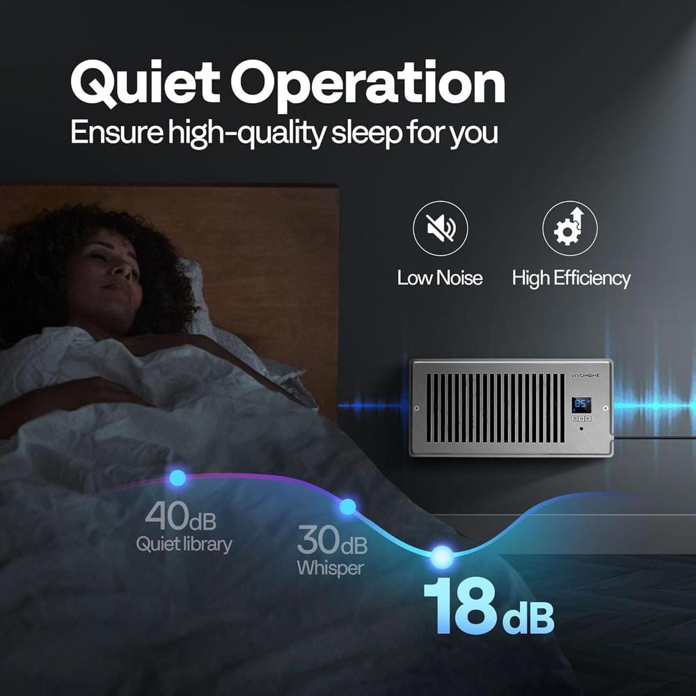 4 in. x 10 in. 120 CFM Wall Mounted Quiet Smart Register Booster Fan with Thermostat Control in White - Hercitys