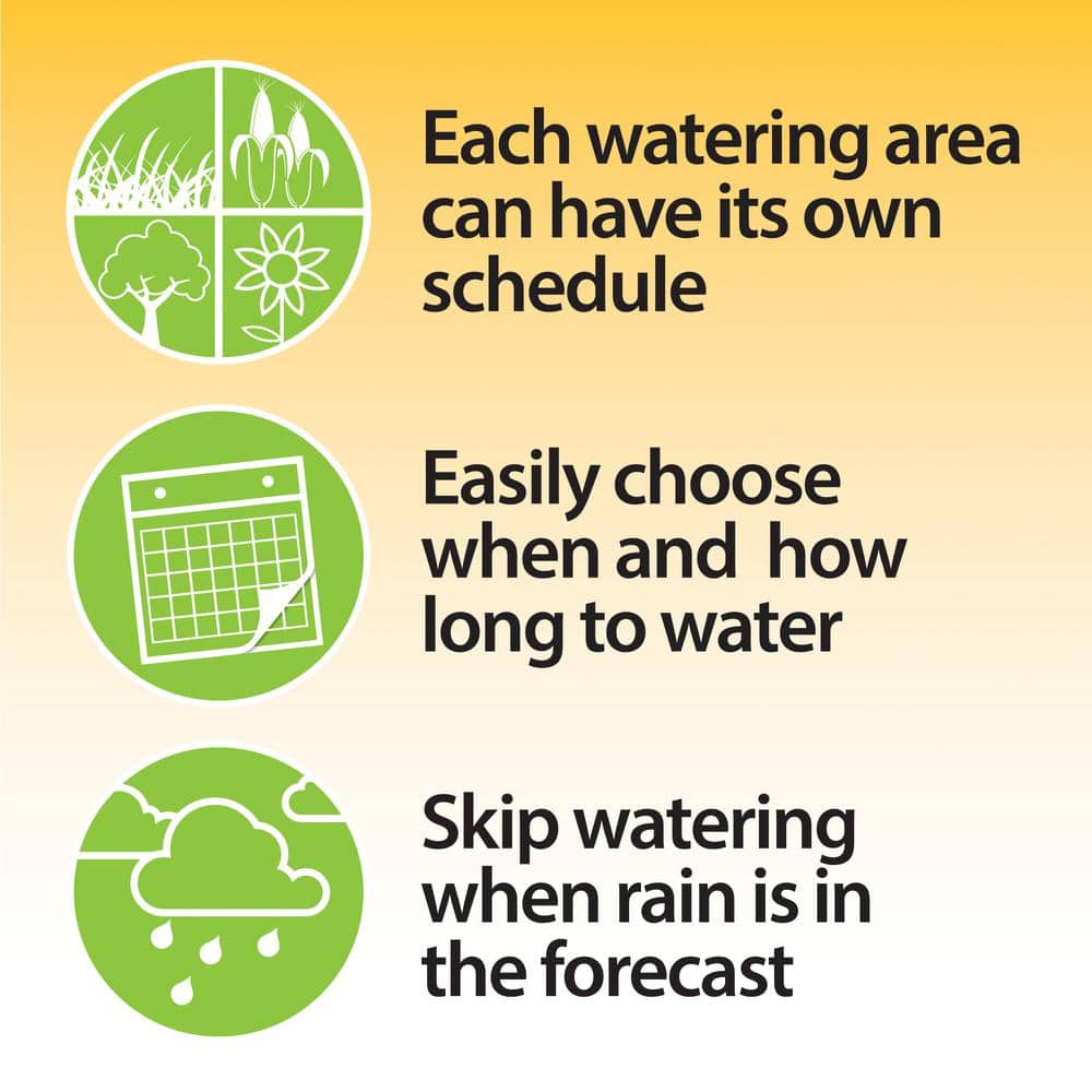 2-Zone Bluetooth Water Timer - Hercitys