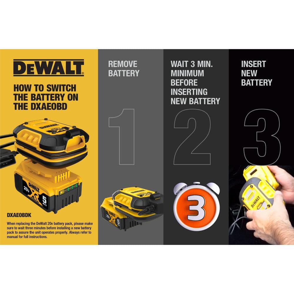 12V Auto Battery Maintainer Includes 20V x R 5AH Battery, DCB115 Charger - Hercitys