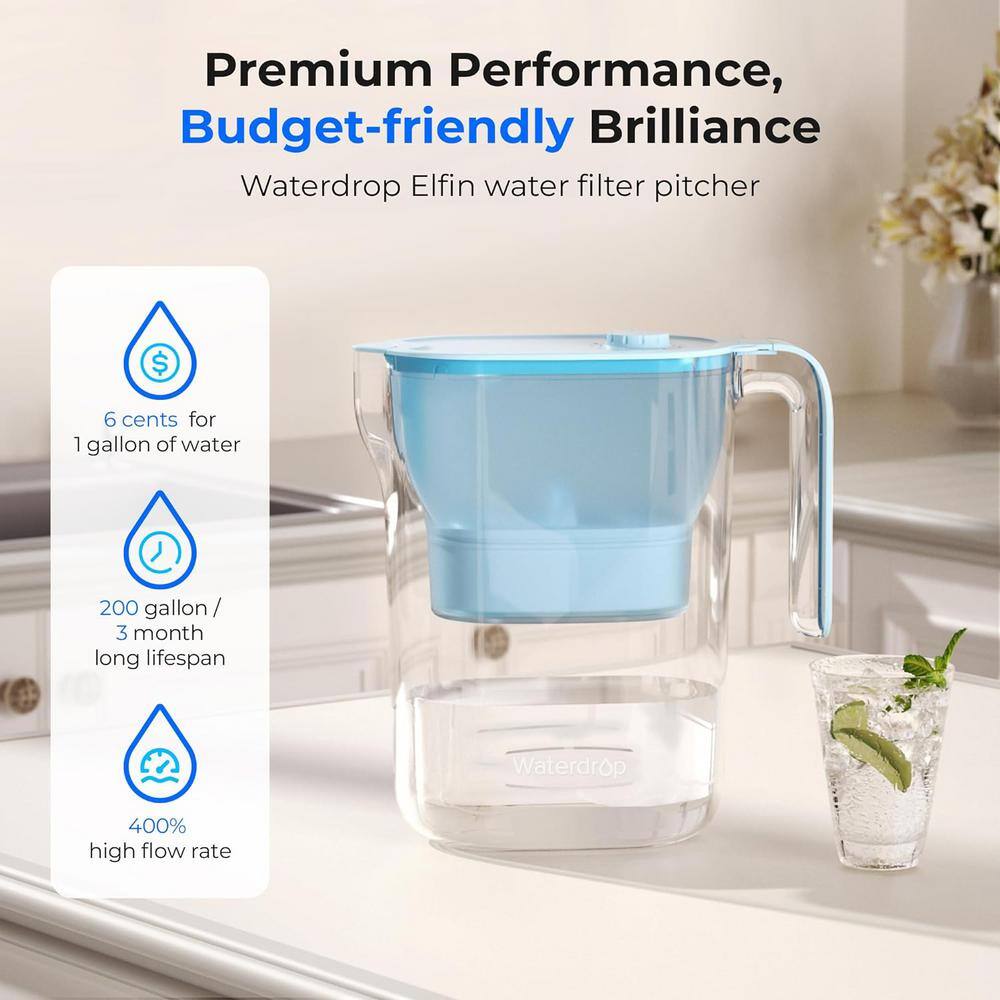 200 gal. Long-Life Water Filter Pitcher, NSF Certified Water Purifier, Reduces Chlorine, PFOA/PFOS, Blue - Hercitys