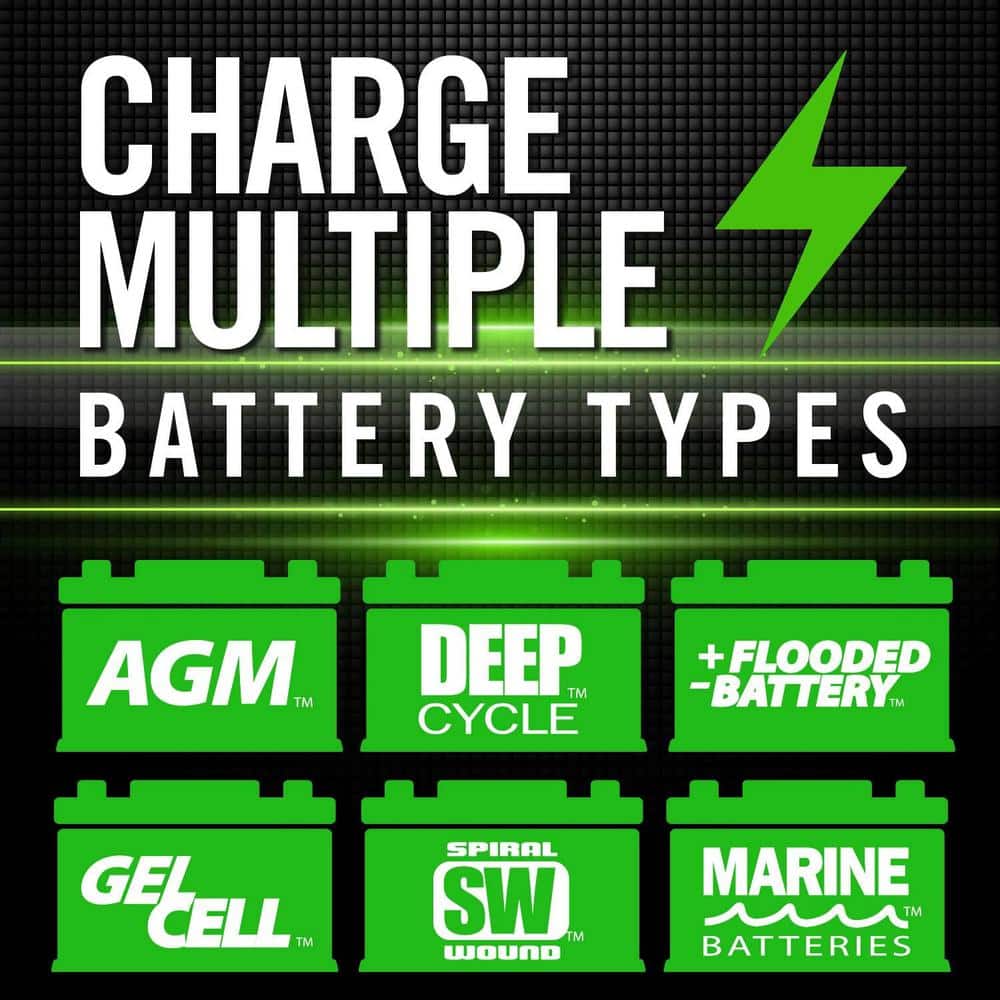 12/24V 10 Amp Intelligent Battery Charger, Battery Maintainer - Hercitys