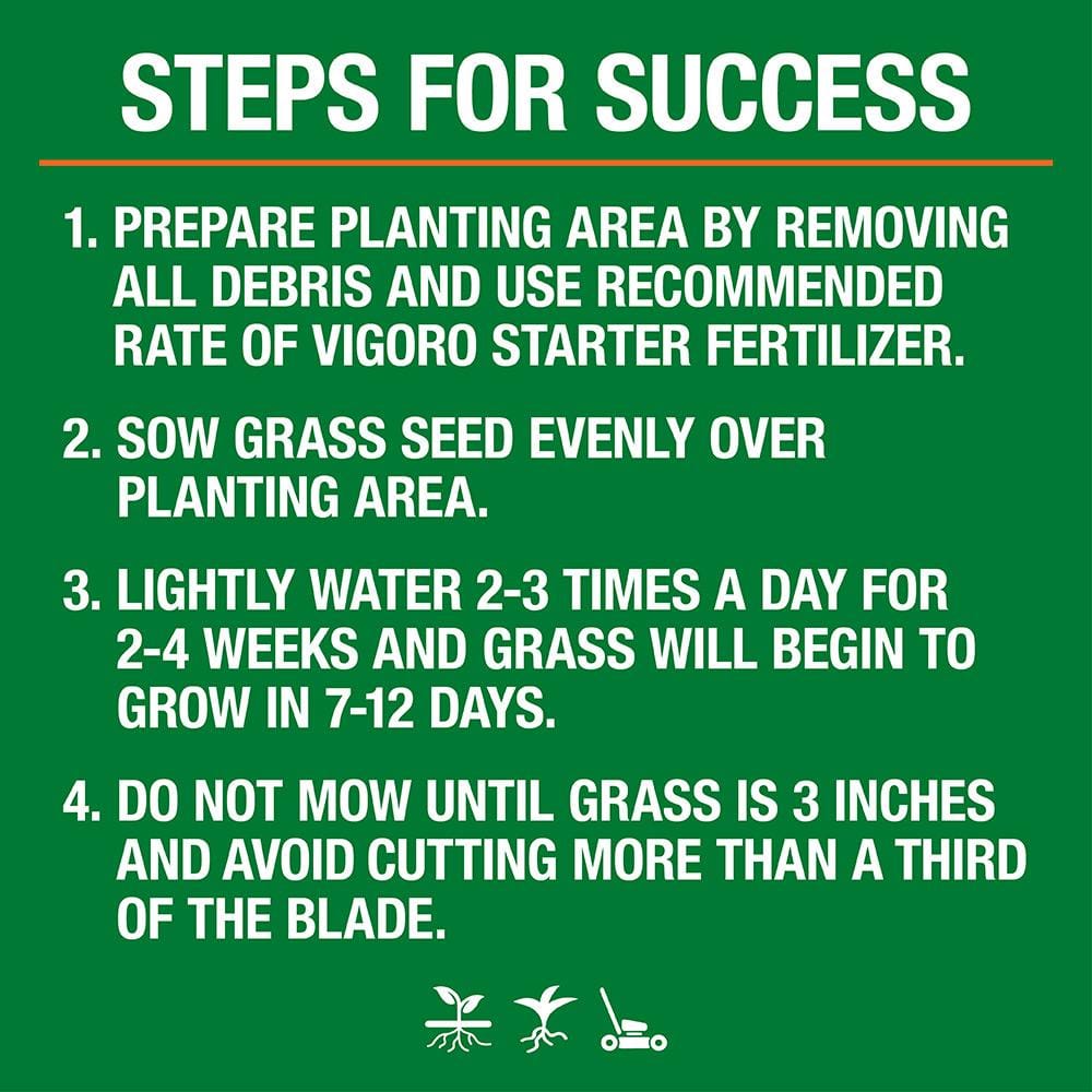 3 lbs. Tall Fescue Grass Seed Blend with Water Saver Seed Coating - Hercitys