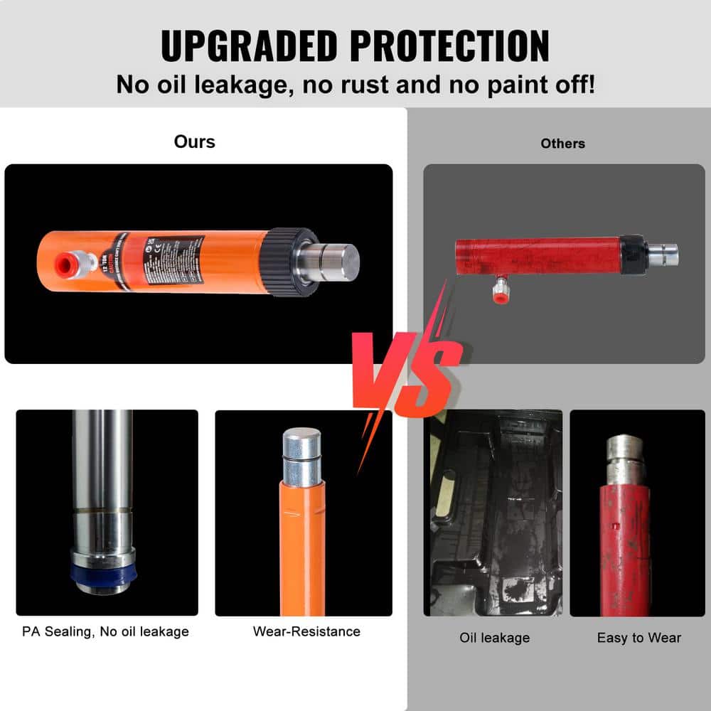 10 Ton Porta Power Kit, Portable Hydraulic Jack with 4.6 ft./1.4 m Oil Hose Auto Body Frame Repair Kit with Storage Case - Hercitys