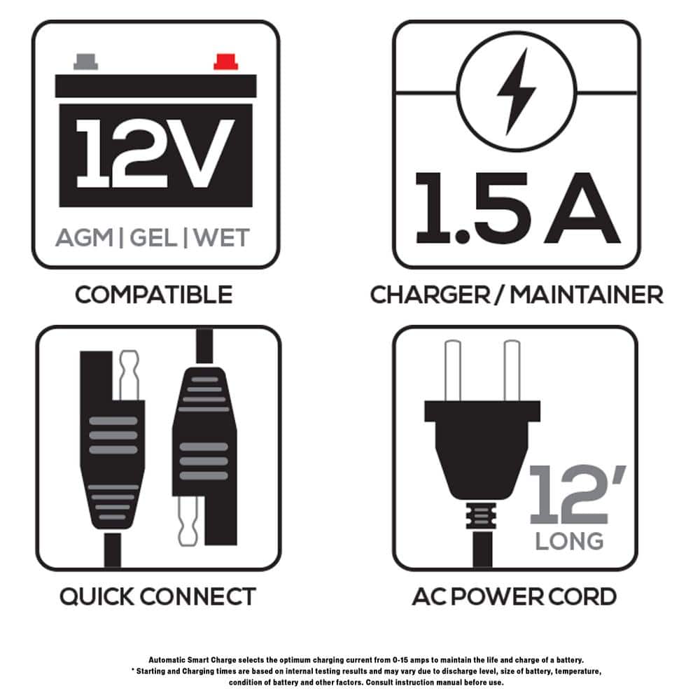 1.5 Amp Battery Charger, Battery Maintainer, Trickle Charger, 6V and 12V, Fully Automatic - Hercitys