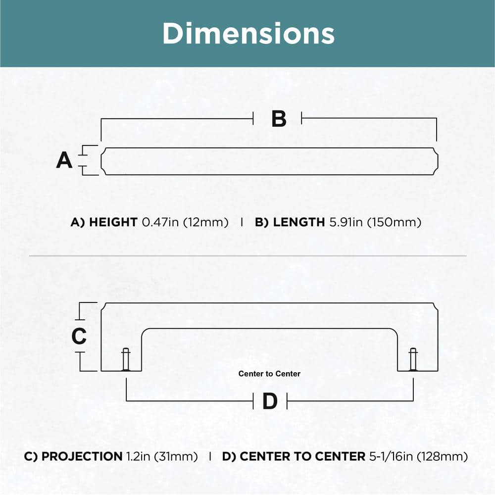 (10-Pack) Scalloped 5-1/16 in. (128 mm) Modern Brushed Gold Bar Cabinet Handle Drawer Pulls - Hercitys