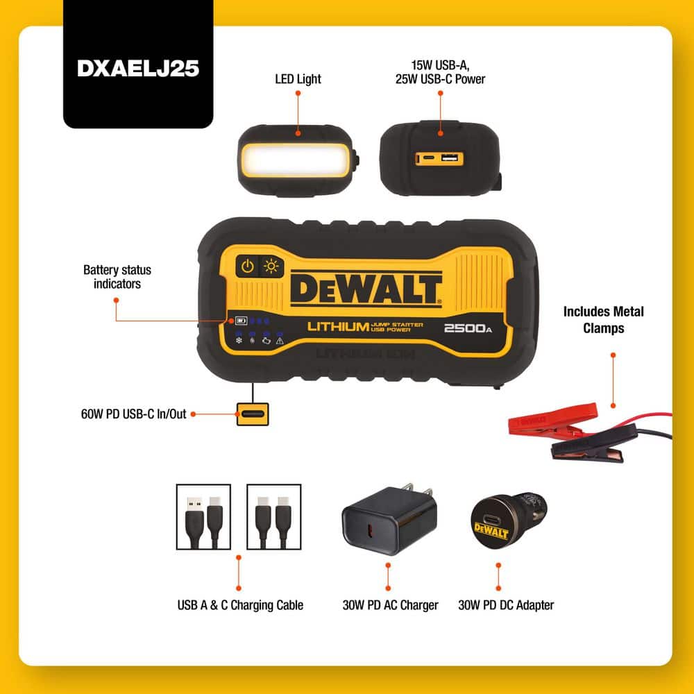 2500 Peak Amp Lithium Jump Starter with USB Power Bank - Hercitys