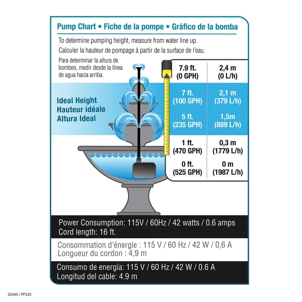 525 GPH Fountain Pump - Hercitys