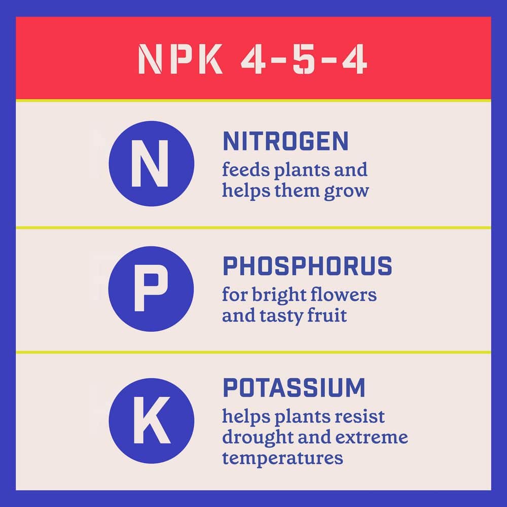 4 lbs. Rejuvenate Tomato and Veg Plant Food 4-5-4 - Hercitys