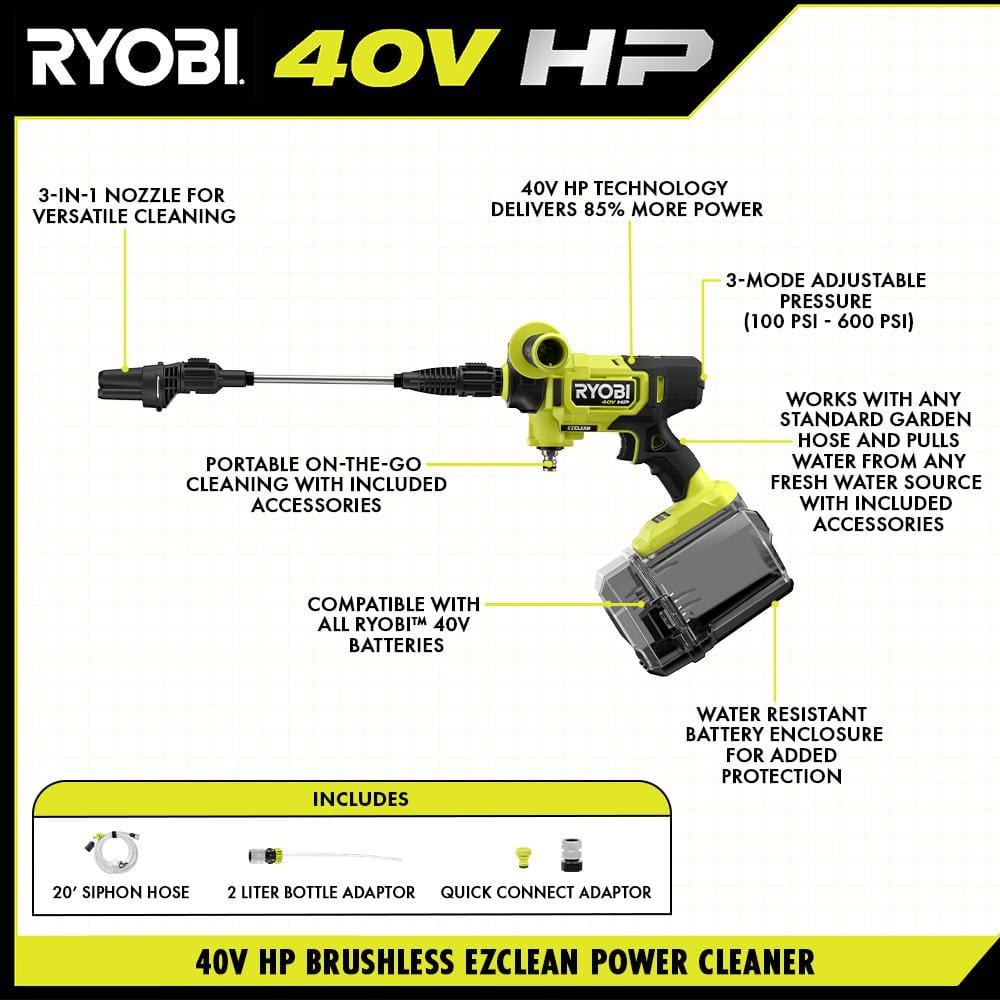 40V HP Brushless EZClean 600 PSI 0.7 GPM Cold Water Electric Power Cleaner (Tool-Only) - Hercitys