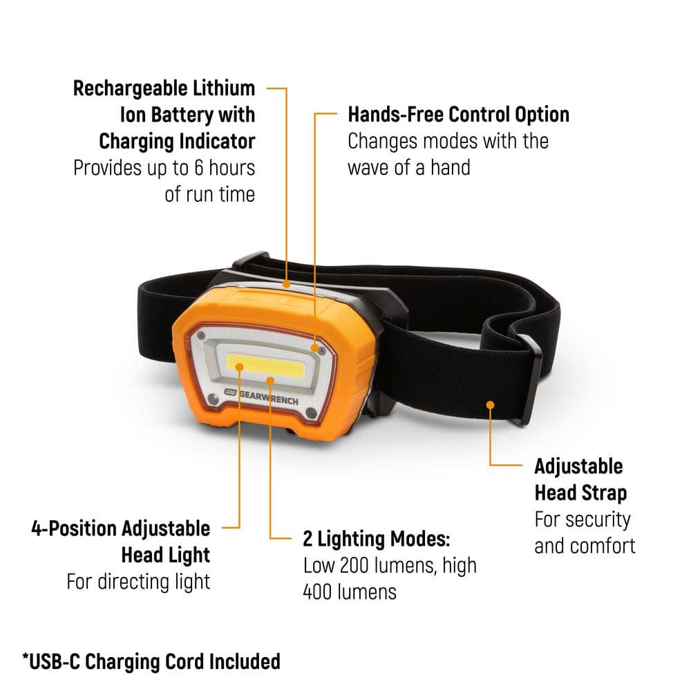 400 Lumen Lithium-Ion USB-C Rechargeable Head Light with Hands-Free On/Off - Hercitys
