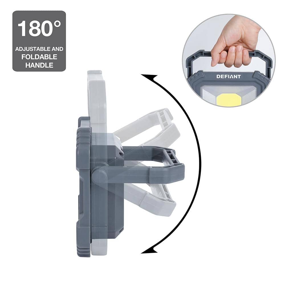 3000 Lumens Rechargeable Magnetic Utility Light With Power Bank (2-Pack ) - Hercitys