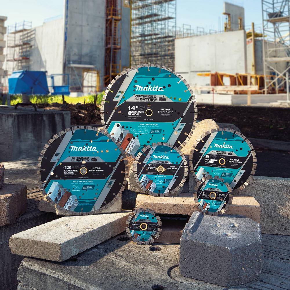 4.5 in. Thin Kerf Segmented Rim Diamond Blade - Hercitys