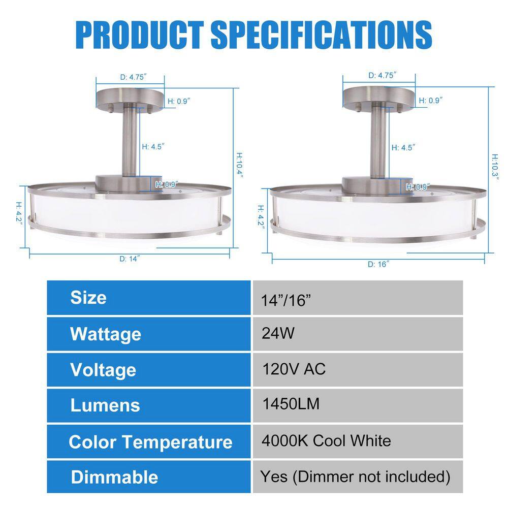 16 in. Brushed Nickel LED Chip Flush Mount Ceiling Light with Plastic Shade - Hercitys