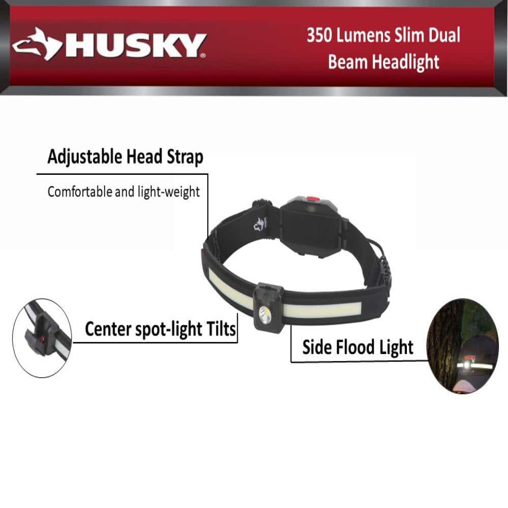 350 Lumens Slim Dual Beam Headlight - Hercitys