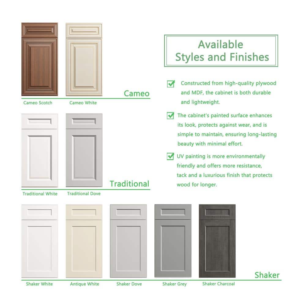 15-in W x 12-in D x 12-in H in Shaker Grey Plywood Ready to Assemble Wall Cabinets without Glass - Hercitys