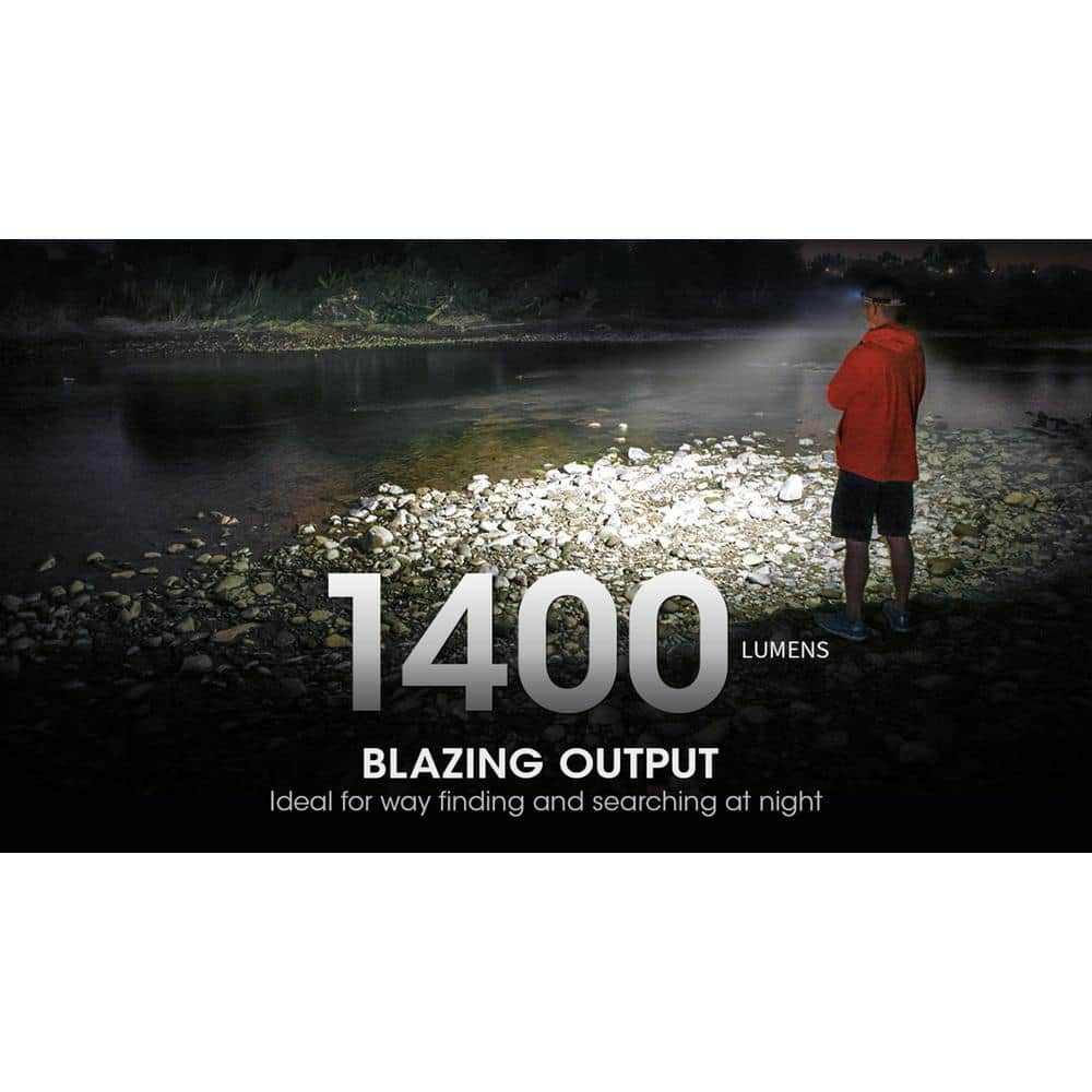 1400 Lumens USB-C Rechargeable LED Headlamp - Hercitys