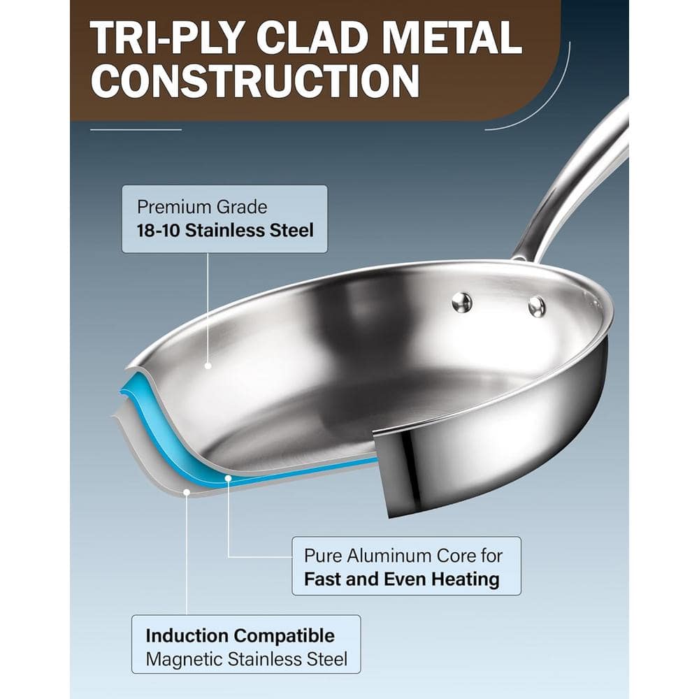 12 in. Tri-Ply All Clad 18/10 Stainless Steel Skillet Frying Pan, Dishwasher Safe, Silver - Hercitys