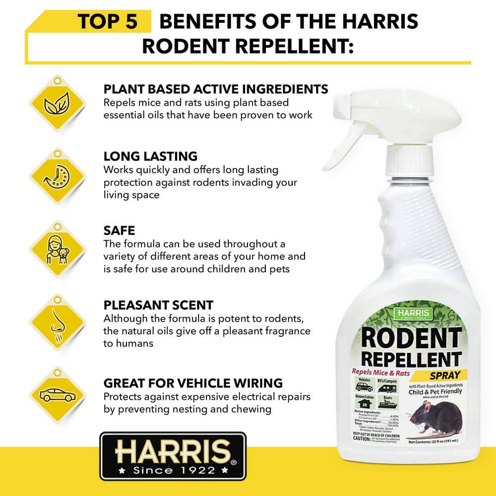20 oz. Rodent Repellent Essential Oil Spray (2 Pack) - Hercitys