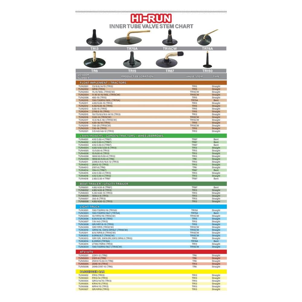 13 in. Flat Free with Universal Bearing Kit and Grease Fitting (Rib) - Hercitys