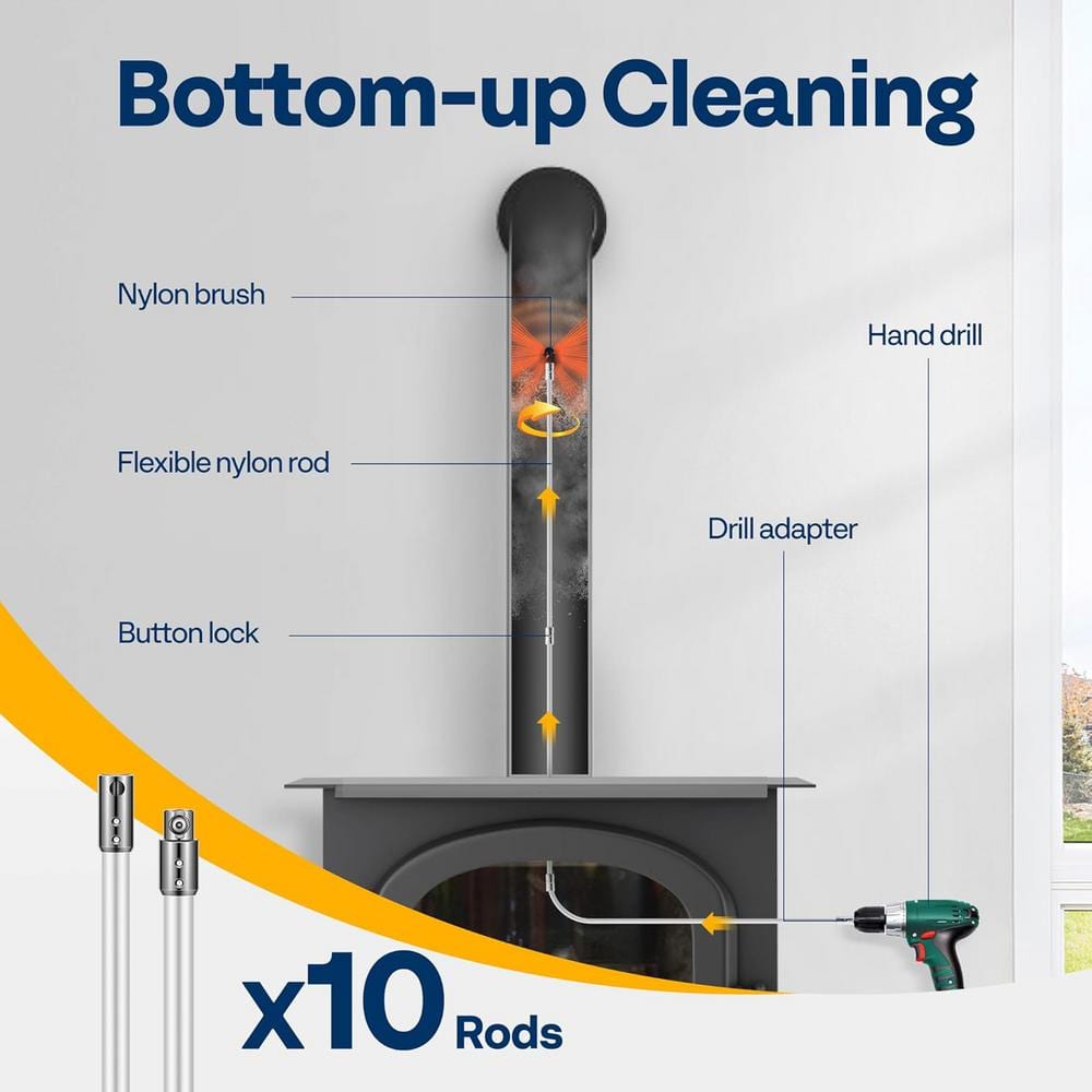 33 ft. Flexible Chimney Sweep Kit with 10-Rods and 3-Replaceable Bristles - Hercitys